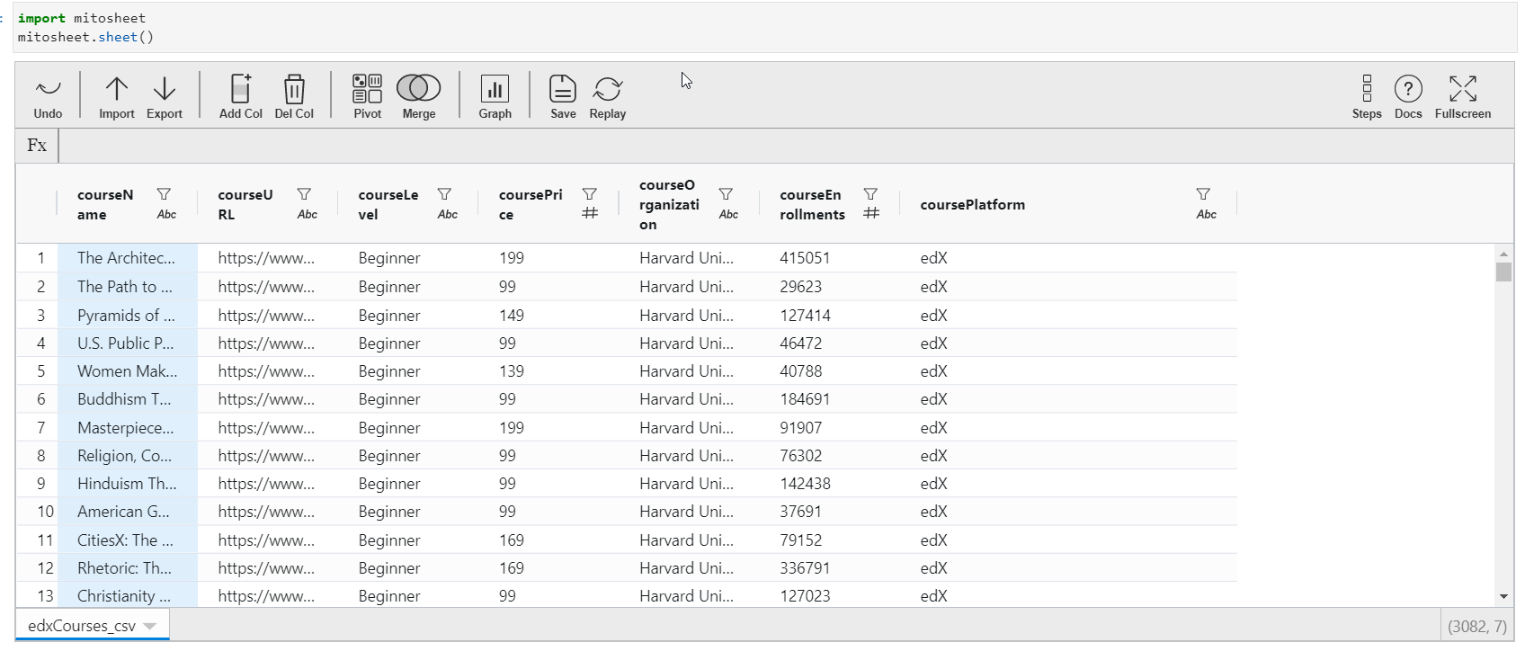 crate pivot tables